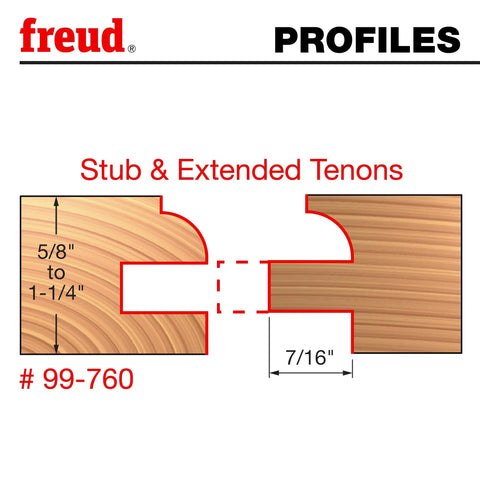 Diagram of Beefy Adjustable Rail And Stile Router Bit With Round Over For Cabinet Doors. Stub and extended tenon details.