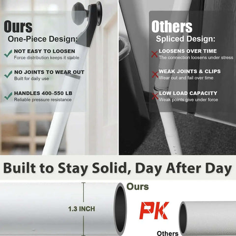 Comparison of heavy duty 3 in 1 door security bar showing one-piece design benefits versus spliced design issues.