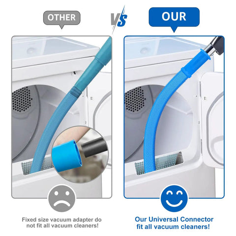Comparison of Universal Dryer Vent Vacuum Attachment Kit for most vacuums in blue, showing different connector fits in dryer vent.