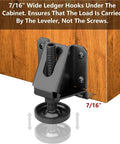 Heavy Duty Adjustable Table Leg Levelers Set Of 4 For Workbenches Desks And Cabinets With Rotating Height Screw Adjustment And Wide Base To Prevent Scratches And Slips On Uneven Floors, 7/16" under cabinet mount
