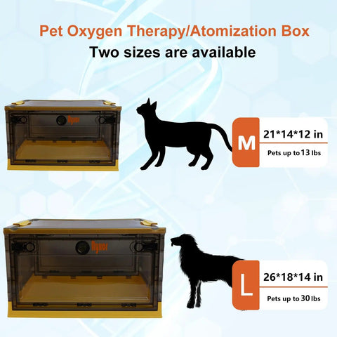 Two sizes of All-In-One Pet Oxygen Chamber And ICU Nest For Cats, Dogs, And Small Exotic Pets shown with pet silhouettes.