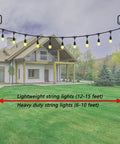 Beefy 100 Inch Outdoor String Light Poles 2 Pack with lights in garden, stable steel stakes, 5 prong base near house.
