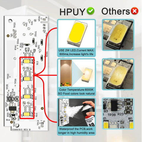 Refrigerator LED Light And Main Driver Replacement WPW10515058 W10515058 For Kenmore Maytag Whirlpool Includes 1 PCB Driver Details