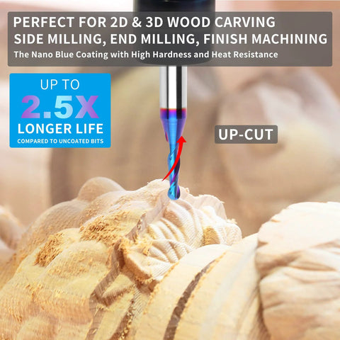 EANOSIC carbide ball-nose CNC bit, 1/4 in shank, 1/8 in cutting diameter, nano blue coating for wood carving