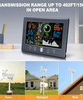 All In One Wireless Indoor Outdoor Weather Station For Home Setup With Rain Gauge Atomic Clock Wind Speed And Direction Forecast Temperature Humidity Moon Phase And Barometric Pressure Sensor displayed on desk with farm, backyard, and roof installations.