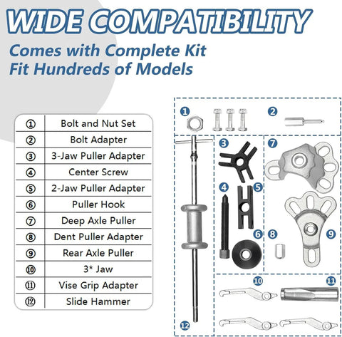 Diagram showing components of 9 Way Slide Hammer Puller Set For Auto Hubs And Axles, with internal and external jaws and case.