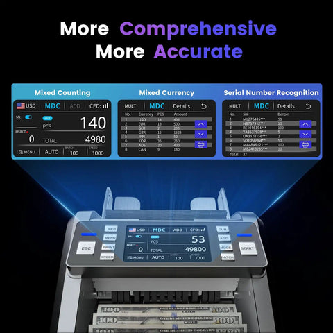 Close-up of Mixed Denomination Money Counter with Counterfeit Detection, Touch Screen, and mixed counting display