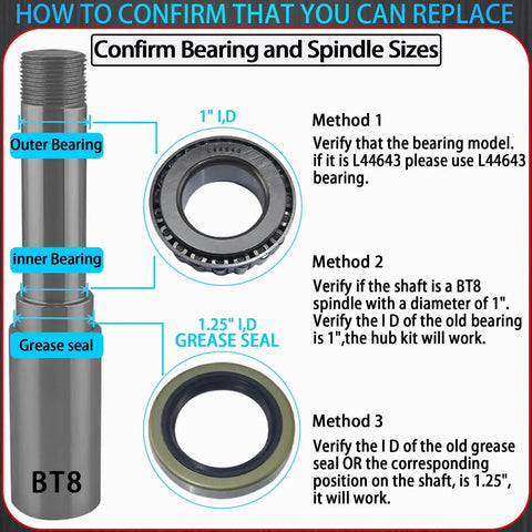 Diagram of measurements for Two Sets Boat Trailer Axle Bearing Kit For 1 Inch 2000-2200 Lb Axles With L44643 L44610 Bearings