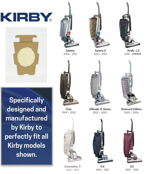 Kirby vacuum models and Micron Magic HEPA Filter Bags 2 Pack Genuine OEM Fits Avalir Sentria And G Series Vacuum Cleaners