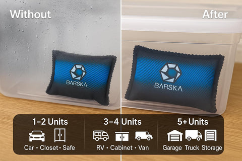 Rechargeable Desiccant Dehumidifier Bag Safe Moisture Absorber For Home Closets Gun Safes Basements Garages And Cars Microwaveable Portable Blue Dehumidifying Solution in use inside a container
