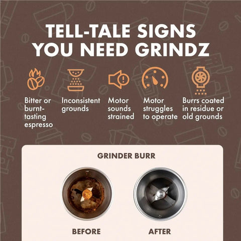 Comparison of grinder burrs before and after using Pro Grade Coffee Grinder Cleaning Tablets 430 Grams, All Natural Gluten Free Food Safe.