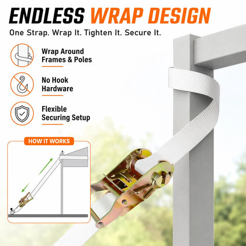 Endless Wrap Design of 4 Pack Heavy Duty 1 Inch By 10 Foot Endless Ratchet Tie Down Straps Locked In Tough For Secure Hauling With 2500 Pounds Breaking Strength And No Slip Grip.