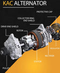 Diagram of alternator components for Alternator Replacement For Hyundai Vehicles 2001 2006 Elantra 2005 Accent Spectra