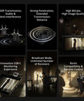 Features of SDR Wireless Video Transmission Kit With 3 Km Range And 1080P60FPS Auto Frequency Hopping Across 2 4 GHz
