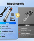Comparison image of Portable 2000W Immersion Water Heater With Automatic Safety Shutoff and competitor heater features.