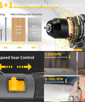 Brushless 20V Cordless Drill Set With 2 Batteries Lightweight 1.8 Pound Tool 60 Nm Torque showing drill settings and speed control