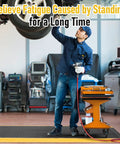 Mechanic standing on 3x7 Ft anti-fatigue mat with anti-static rubber top in garage, showcasing ergonomic comfort and industrial use.