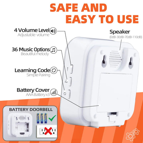 Back view of battery-operated receiver for Wireless Doorbell System For Home With Battery Operated Receiver, 1200 Feet Range