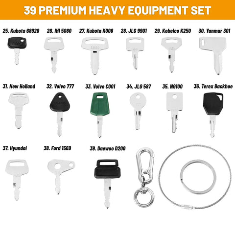 Beefy Heavy Equipment Key Set 39-Piece Master Ignition Key Kit For Case Komatsu Kubota Cat New Holland JCB Volvo Hitachi Yanmar Daewoo Hyster Takeuchi Ford And More