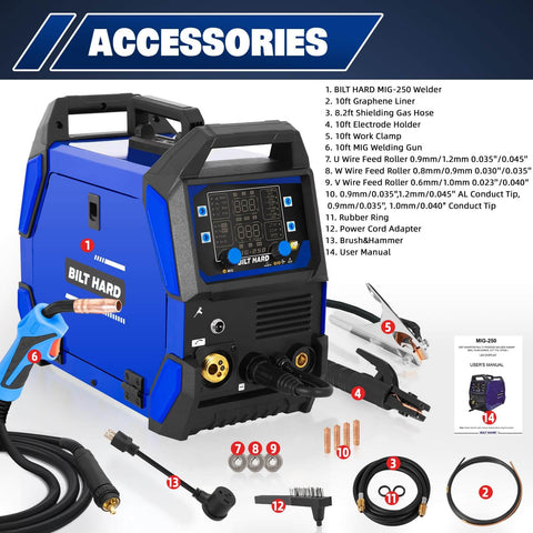 Six In One 250 Amp MIG Welder Workhorse for Aluminum and Steel Dual Voltage 110 and 220 Volt Portable Welding Machine with accessories