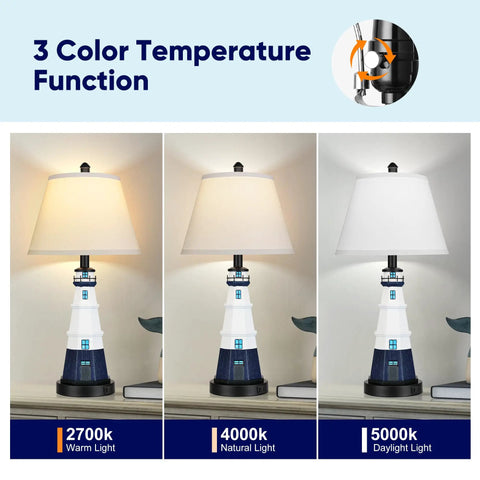 Coastal Lighthouse Vibe Table Lamps Set Of 2, 3-way dimmable with dual USB ports, showing warm, natural, and daylight color temperatures.