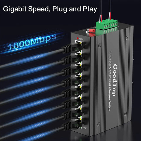 8 Port Rugged Gigabit Industrial Switch With DIN Rail Mount Unmanaged Ethernet Network Switch 10 100 1000 Mbps side view