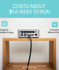 Premium Compact Mini Computer System Featuring Snappy Intel Core Chipset displayed on wooden shelf, showcasing energy efficiency features.