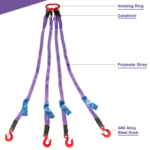 Beefed Up Heavy Duty Chain Sling Kit For Lifting And Towing, 5 Ft Four Leg G80 Alloy Steel Chain With Grab Hooks, Adjustable Length And Angle, 6610 Lbs Capacity, Polyester Strap Hoist Sling, Durable Lift System four-leg polyester strap sling with G80 hooks