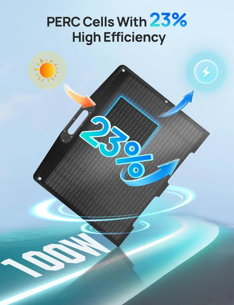 Portable 200W Foldable Solar Panel With Adjustable Kickstand For Power Stations And Off Grid RV Camping IP65 Waterproof