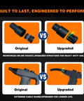 Comparison of original vs upgraded heavy-duty spline socket and cable guard for durability and performance in immersion blender.
