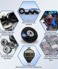 Graphic of Replacement Luggage Wheels and Hacksaw Kit for Suitcases with PU swivel casters, ball bearings, and axle sizes