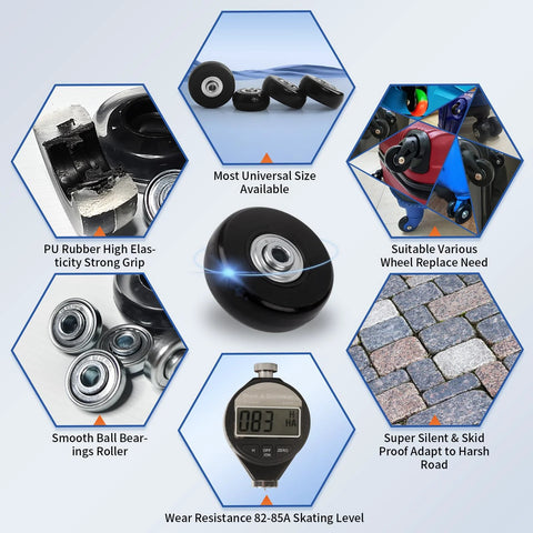 Graphic of Replacement Luggage Wheels and Hacksaw Kit for Suitcases with PU swivel casters, ball bearings, and axle sizes