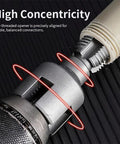 2 In 1 Pipe Threading Tool For Internal And External Threads 1/2 And 3/4 NPT, PVC PPR Re Threader Kit showing concentrity feature