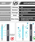 Comparison chart of UVC vs UVC & Ozone effects, 6W UV C Light Sanitizer Lamp with diagrams and instructions.