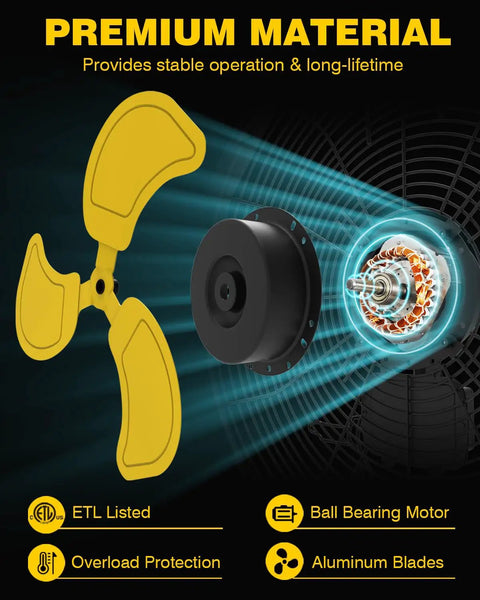 Illustration of components for Beefy Waterproof 20 Inch Wall Mount Fan With High Velocity Airflow, highlighting aluminum blades.