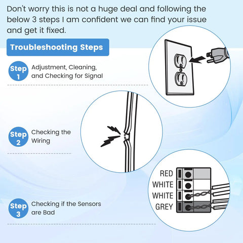 Troubleshooting steps for Garage Door Safety Sensor Replacement Kit 41A5034 For Openers Manufactured After 1997 Replaces 820CB