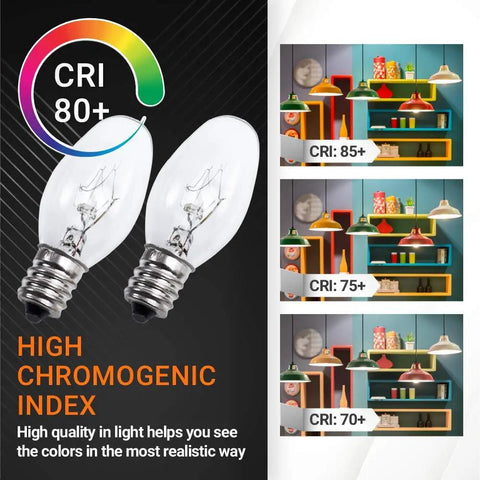 10W 120V Light Bulb Replacement Pack Of 2 For Whirlpool Kenmore KitchenAid Models with CRI 80+ highlighting color quality