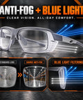Smooth Transition Z87 Safety Glasses With Hella Clear Photochromic Lenses Anti Fog UV400 Blue Light Blocking For Driving And Work Top Shelf Eye Protection In Slick Gray, showcasing anti-fog and blue light filtering features.