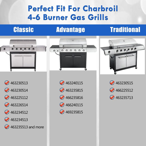 Pro Grade Stainless Steel Grease Tray And Drip Pan Replacement Fits Charbroil Gas Grills Solid 36X12 Inch Catch Pan Hella Durable Top Tier Fix For Weekend Cookouts