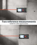 Laser Distance Meter Workhorse with 196 Feet Range and 60 Meters Reach measuring concrete wall distance