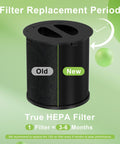Diagram of Replacement Filter For Puro 130i Air Purifier with HEPA and Activated Carbon, highlighting old and new features.