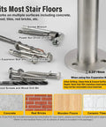 Top Notch 304 Stainless Steel Two Step Stair Handrail Kit hardware set including drill bits and screws for various surfaces.