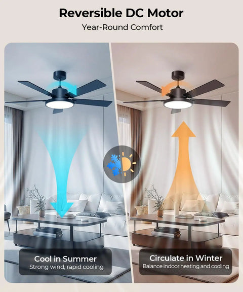 Smart 52 Inch Rgb Cw Led Ceiling Fan With Remote App Voice Control Hella Quiet Dc Motor Energy Saving Breezy Airflow Modern Living Room Bedroom Lighting In Black showing reversible motor for summer cooling and winter circulation.
