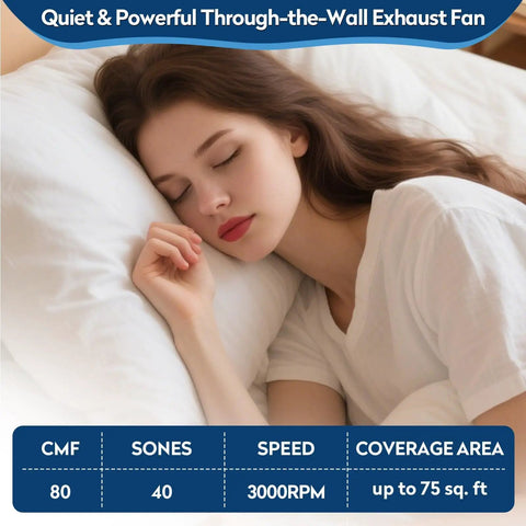Woman sleeping peacefully next to 6 Inch Through Wall Exhaust Fan With Retractable Duct And Aluminum Grease Filter 80 CFM High Airflow And Quiet 4.0 Sones Bathroom Vent Fan For Quick And Easy Home Venting info graphic