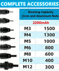 2 In 1 Cordless Rivet And Nut Gun Kit With M3 M12 Nut Heads Auto Manual Riveting 2X 2.2Ah Batteries Capacity Chart