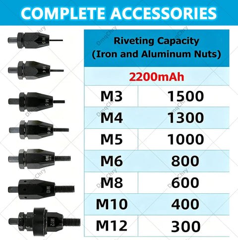 2 In 1 Cordless Rivet And Nut Gun Kit With M3 M12 Nut Heads Auto Manual Riveting 2X 2.2Ah Batteries Capacity Chart