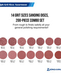 200 Pcs 5 Inch Sanding Discs Hook and Loop Orbital Sander Pads Set With Grits From 40 To 1000 displayed in 14 grit sizes