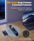 Power Strip With Nine Point Eight Foot Extension Cord And Surge Protector 5 Outlets 3 USB Ports shown protecting laptop from surge