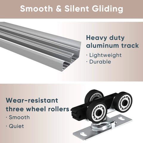 Heavy Duty 48 Inch Aluminum Bypass Sliding Closet Door Hardware Kit With Finger Pull For Two Door System Smooth And Quiet Operation Fits Doors From One And Three Eighths To One And Three Quarters Inches Thick Track Can Be Cut To Fit showing aluminum track and three-wheel rollers
