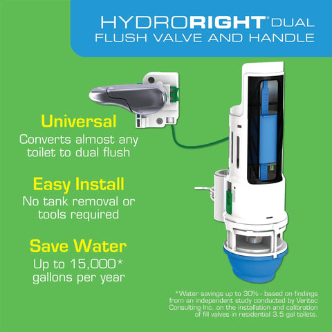 HydroRight Dual Flush Valve And Lever Handle Replacement For Standard Toilets White Finish product features on green background